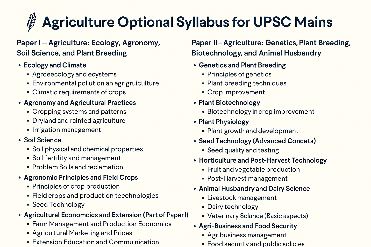 Agriculture Optional Syllabus for UPSC Mains – A Complete Breakdown